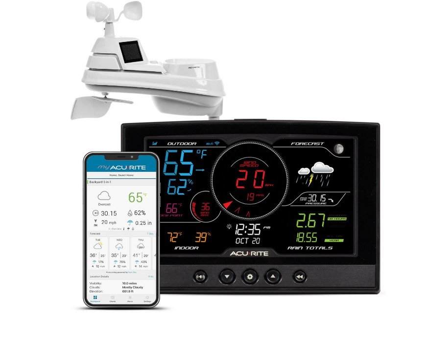 AcuRite Iris 5-in-1 Direct WiFi Display Weather Station for Remote Monitoring