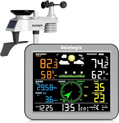 Sainlogic Weather Station Wireless Indoor Outdoor, Weather Station with Rain Gauge and Wind Speed/Direction, Temperature, Humidity, Air Pressure, Weather Forecast, Moon Phase, and Alarm