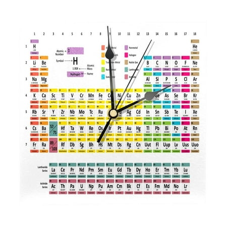 OWNTA Periodic Table of Elements Pattern Wood Square Wall Clock, 7.87 in, Silent Non-Ticking, Classic Home Decor, Stylish Office Clock, Battery Operated, Gift Idea