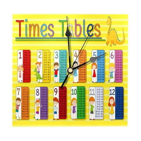 OWNTA Times Tables Multiplication Table Pattern Wood Square Wall Clock, 7.87 in, Silent Non-Ticking, Classic Home Decor, Stylish Office Clock, Battery Operated, Gift Idea