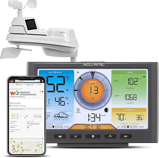 AcuRite Iris (5-in-1) Home Weather Station with Wi-Fi Connection to Weather Underground with Temperature, Humidity, Wind Speed/Direction, and Rainfall (01540M) , Black