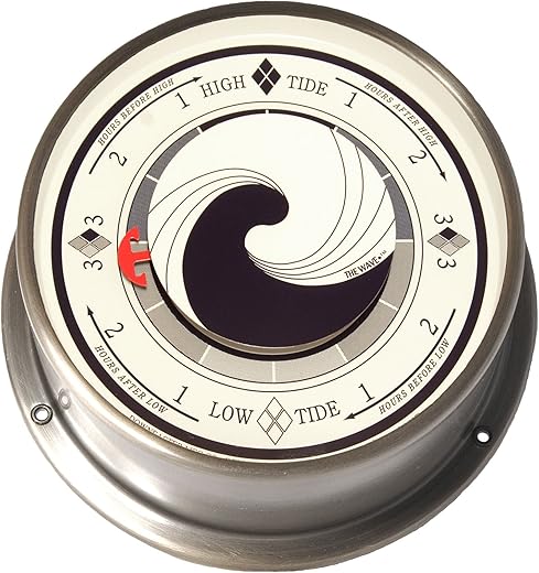 Best Downeaster Tide Clocks