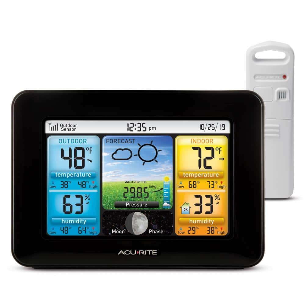 Color Weather Station