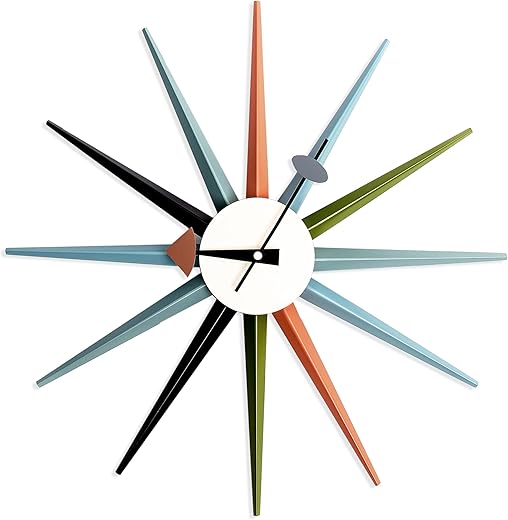 Best George Nelson Starburst Clocks