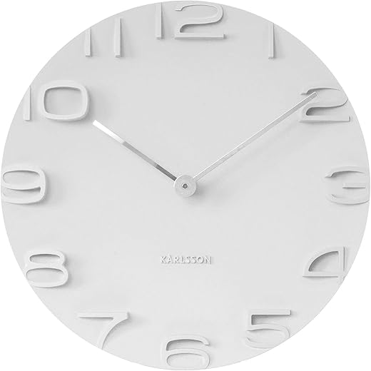 Present Time Karlsson On The Edge Wall Clock, White