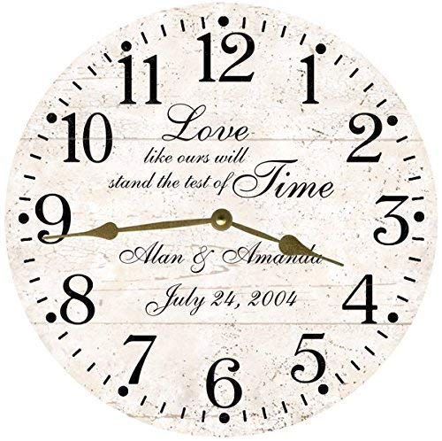 Test of Time Personalized Wedding Clock- Anniversary Clock