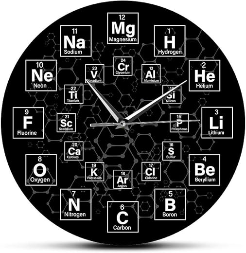 Best Science Quiz Wall Clocks