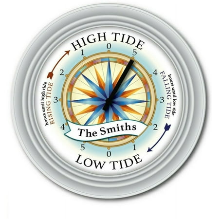 Tide Clock - Times Of High Low Tides - Compass Beach Boat Fishing Atlantic Coast