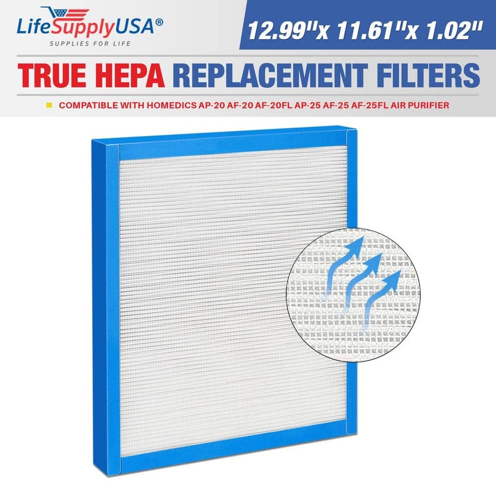 True HEPA Filter Replacement Compatible with HoMedics AP-20 AF-20 AF-20FL AP-25 AF-25...