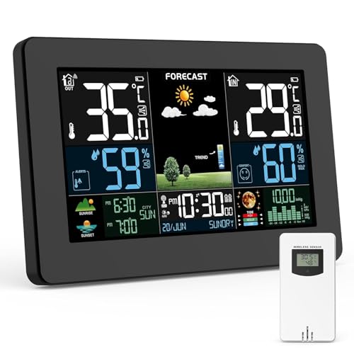 Best Wireless Weather Clocks With Remote Sensor