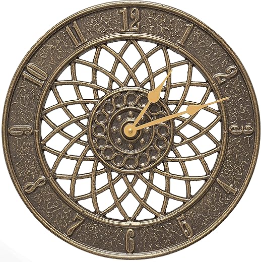 Best French Bronze Wall Clocks