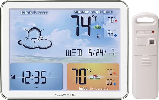 AcuRite 02081M Weather Station with Jumbo Display and Atomic Clock