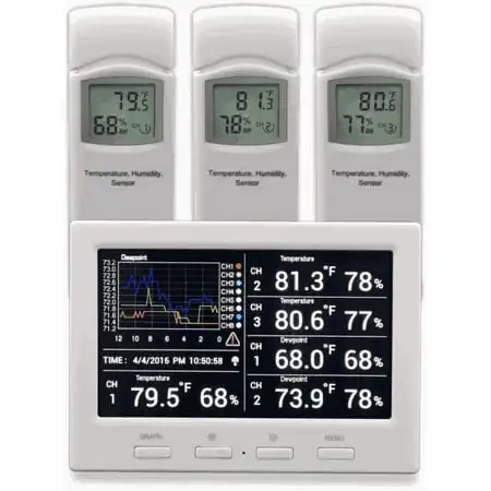 Ambient Weather WS-3000-X3 Thermo-Hygrometer Wireless Monitor w/ 3 Remote Sensors - Logging, Graphing, Alarming, Radio Controlled Clock