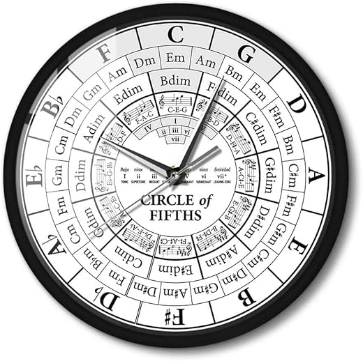 Circle of Fifths Metal Frame Wall Clock, Quiet Sweep Quartz Modern Hanging Wall Watch Musician Harmony Theory Music Study Wall Clock for Musician Composer Teaching Aid Living Room School