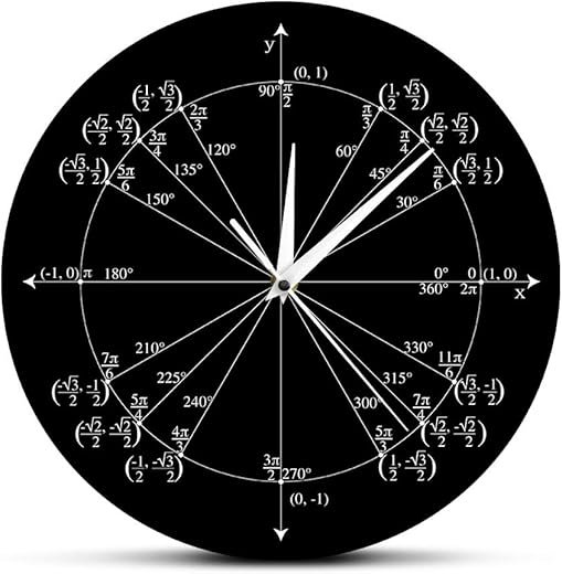 The Geeky Days Unit Circle Math Teacher Wall Clock Trigonometry Pre Calculus Classroom Decor Geometry Radian Labeled Angles Values